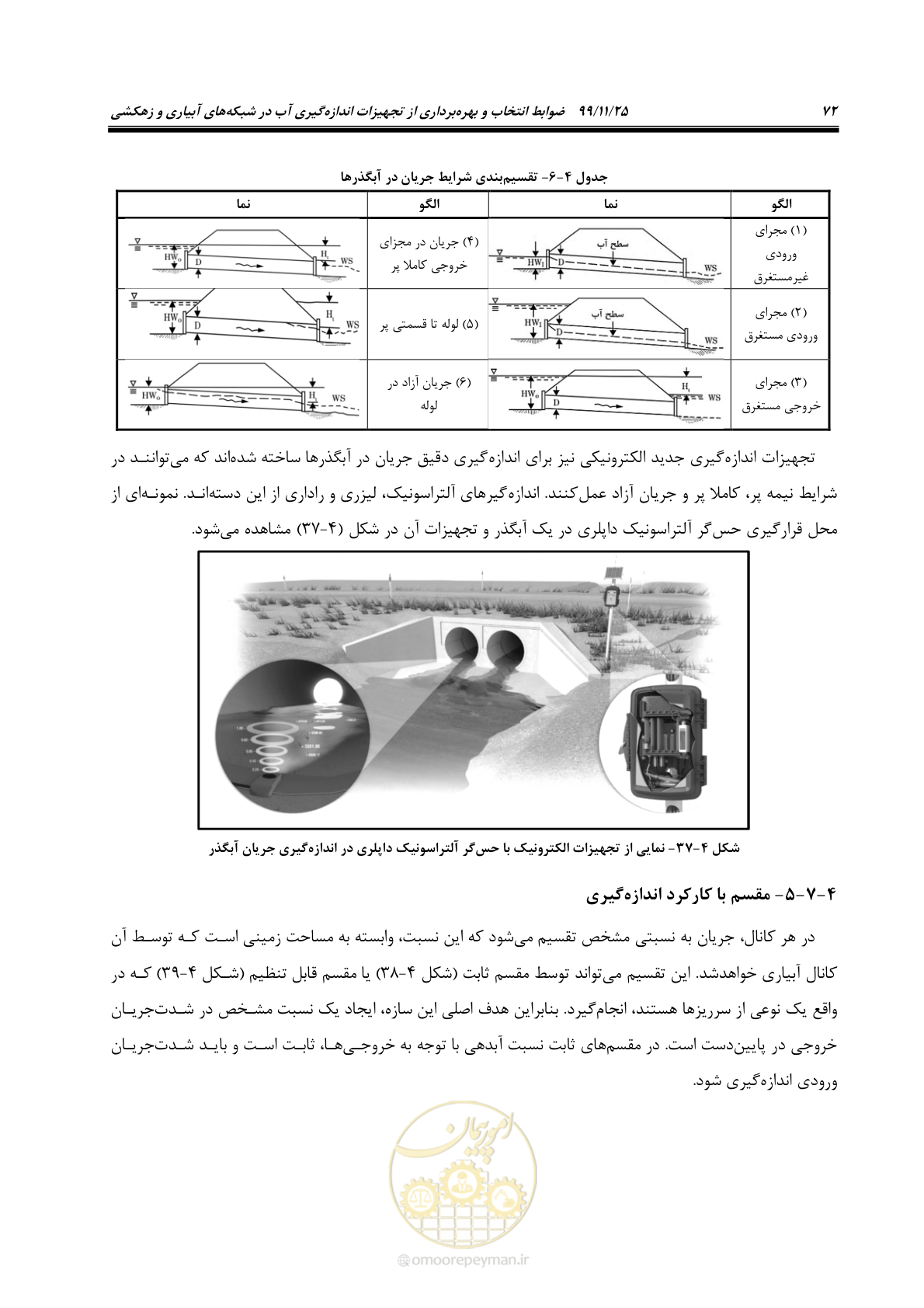 صفحه 96 از 265