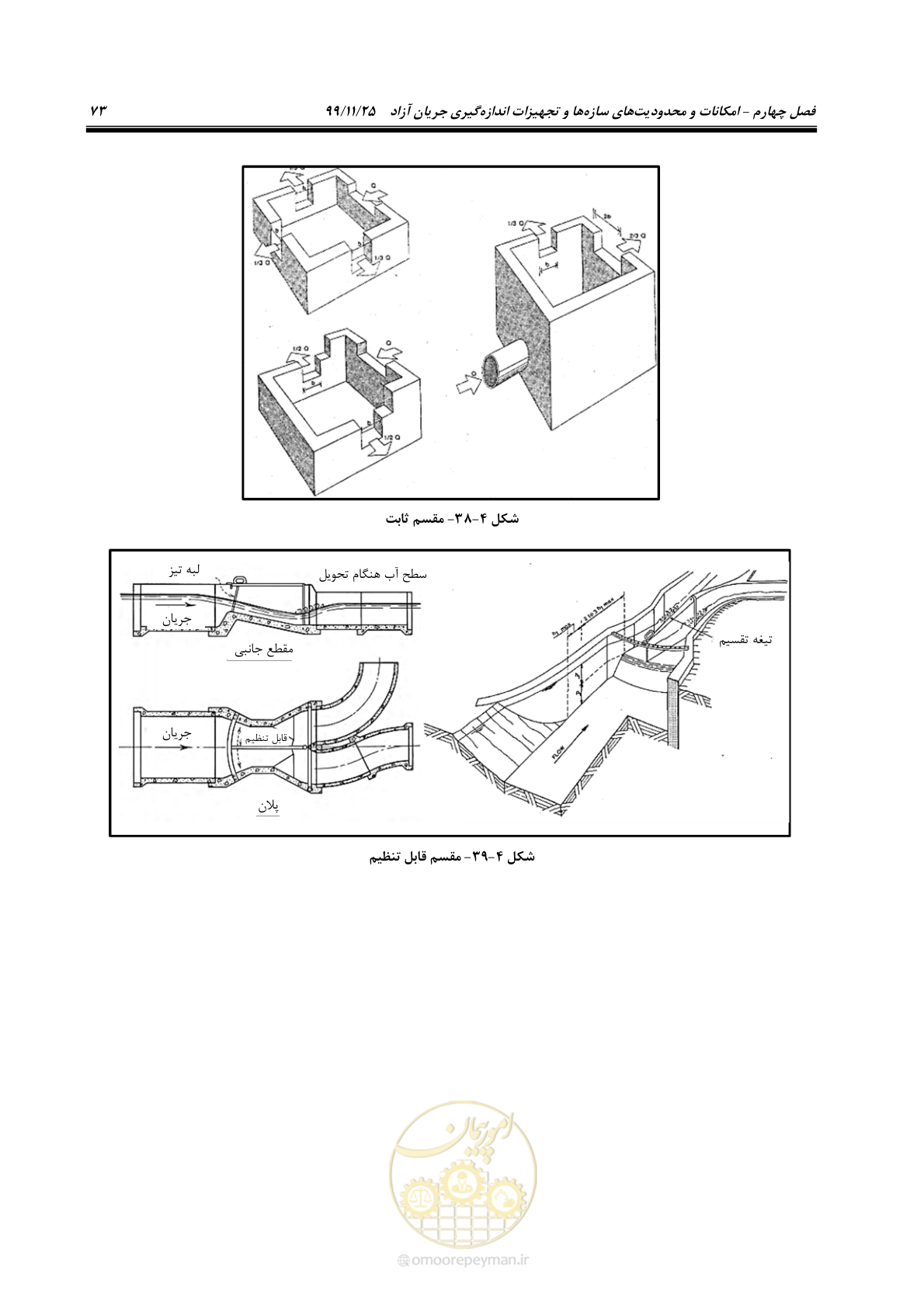 صفحه 97 از 265