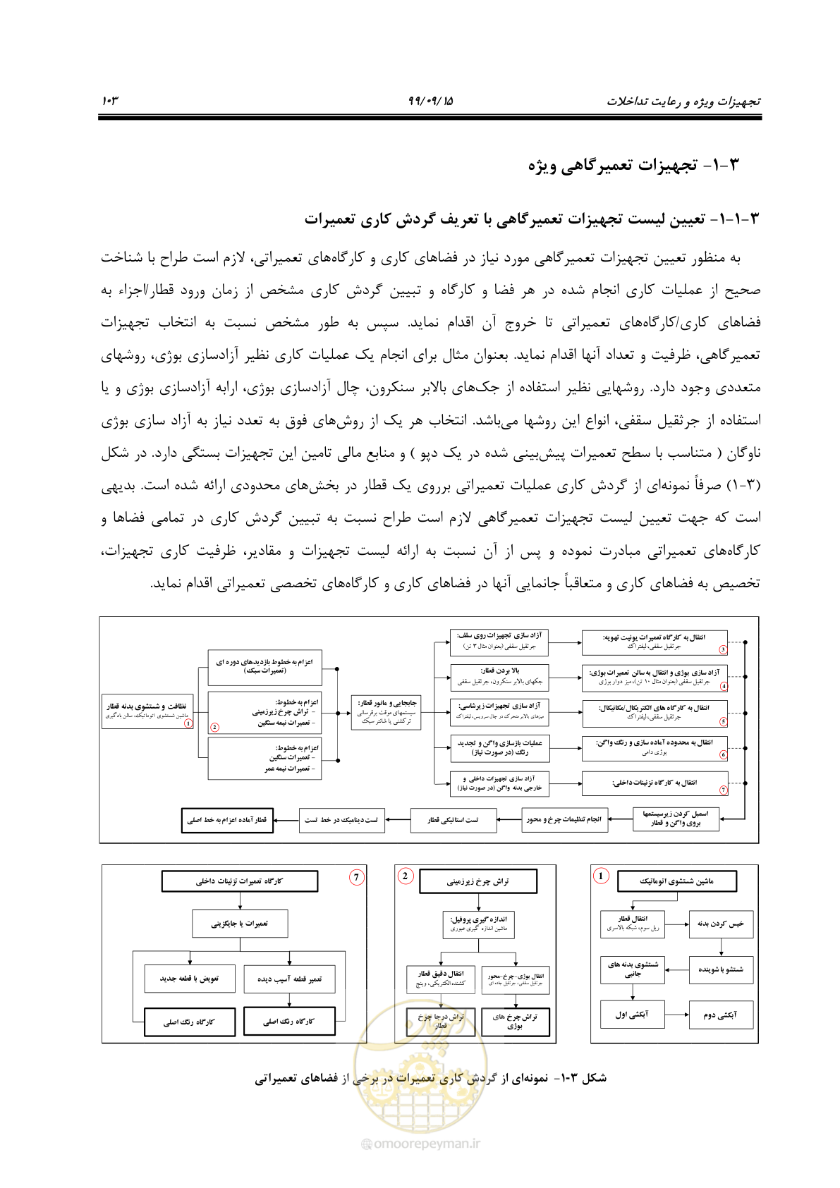 صفحه 106 از 278