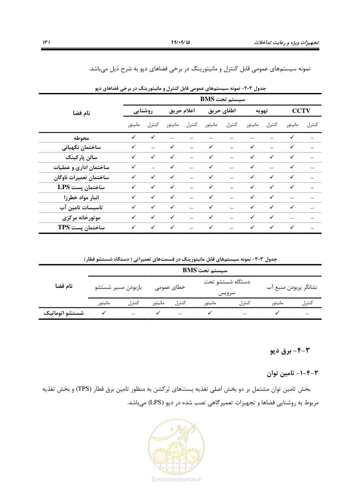 صفحه 134 از 278
