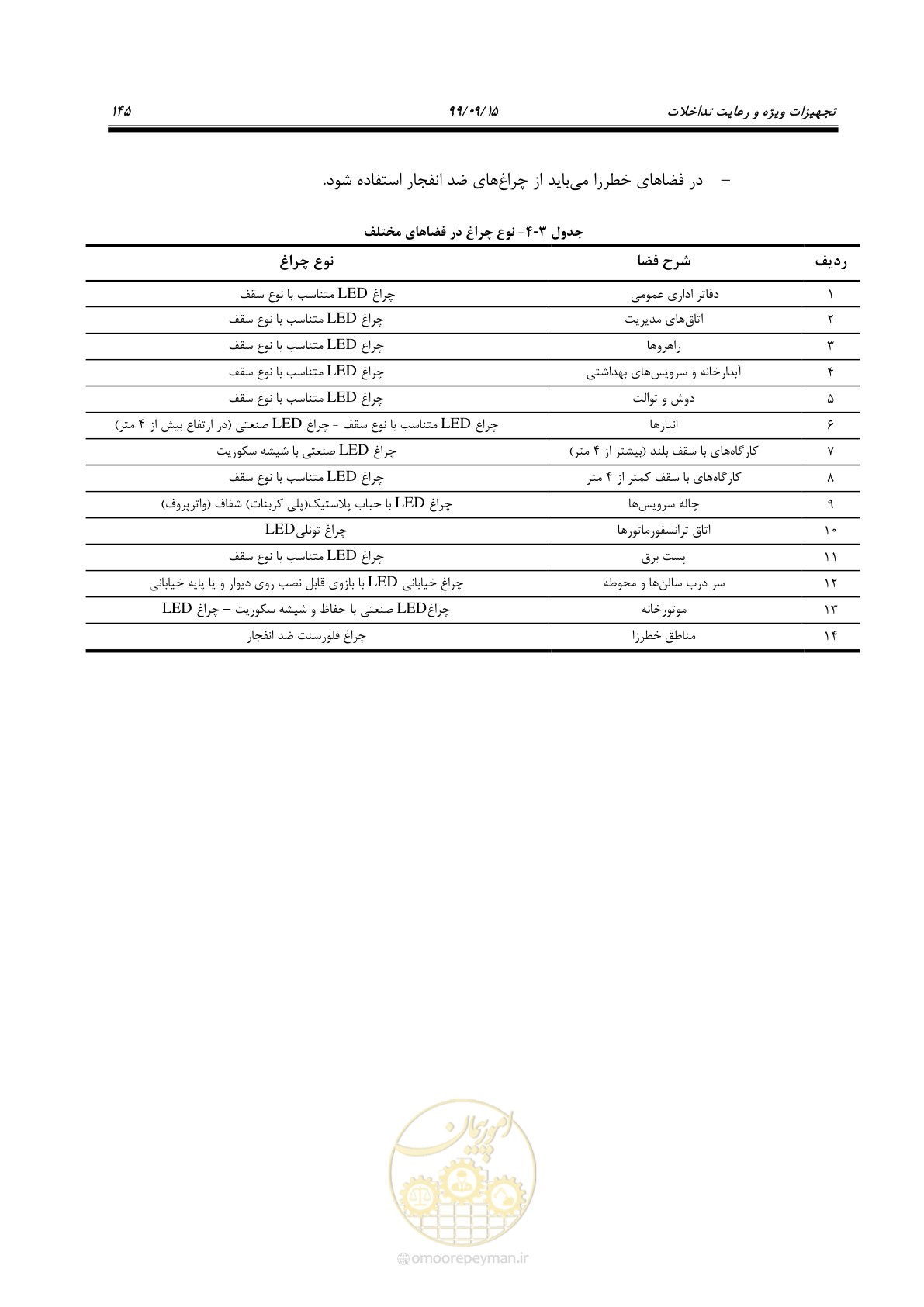 صفحه 148 از 278