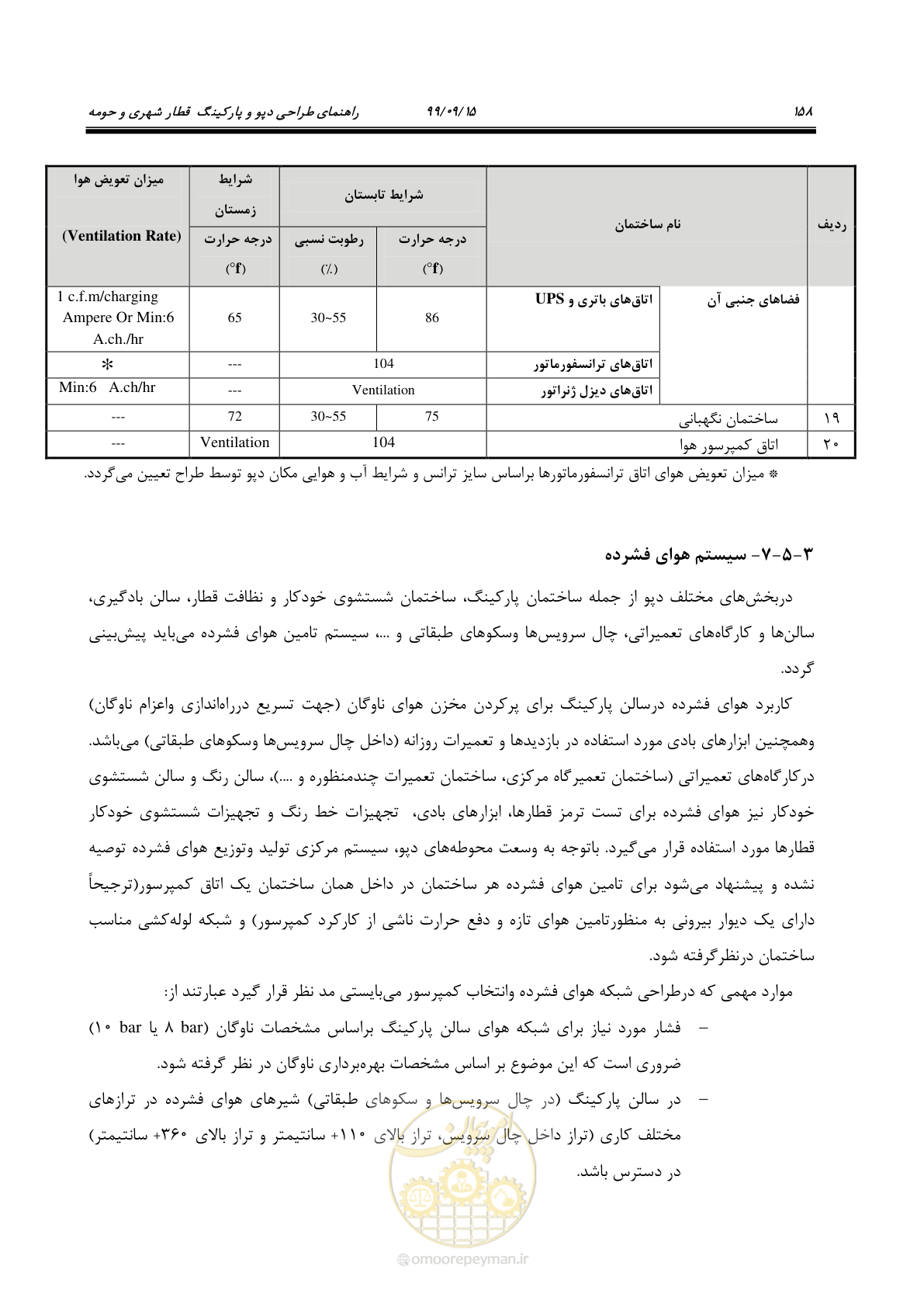 صفحه 161 از 278
