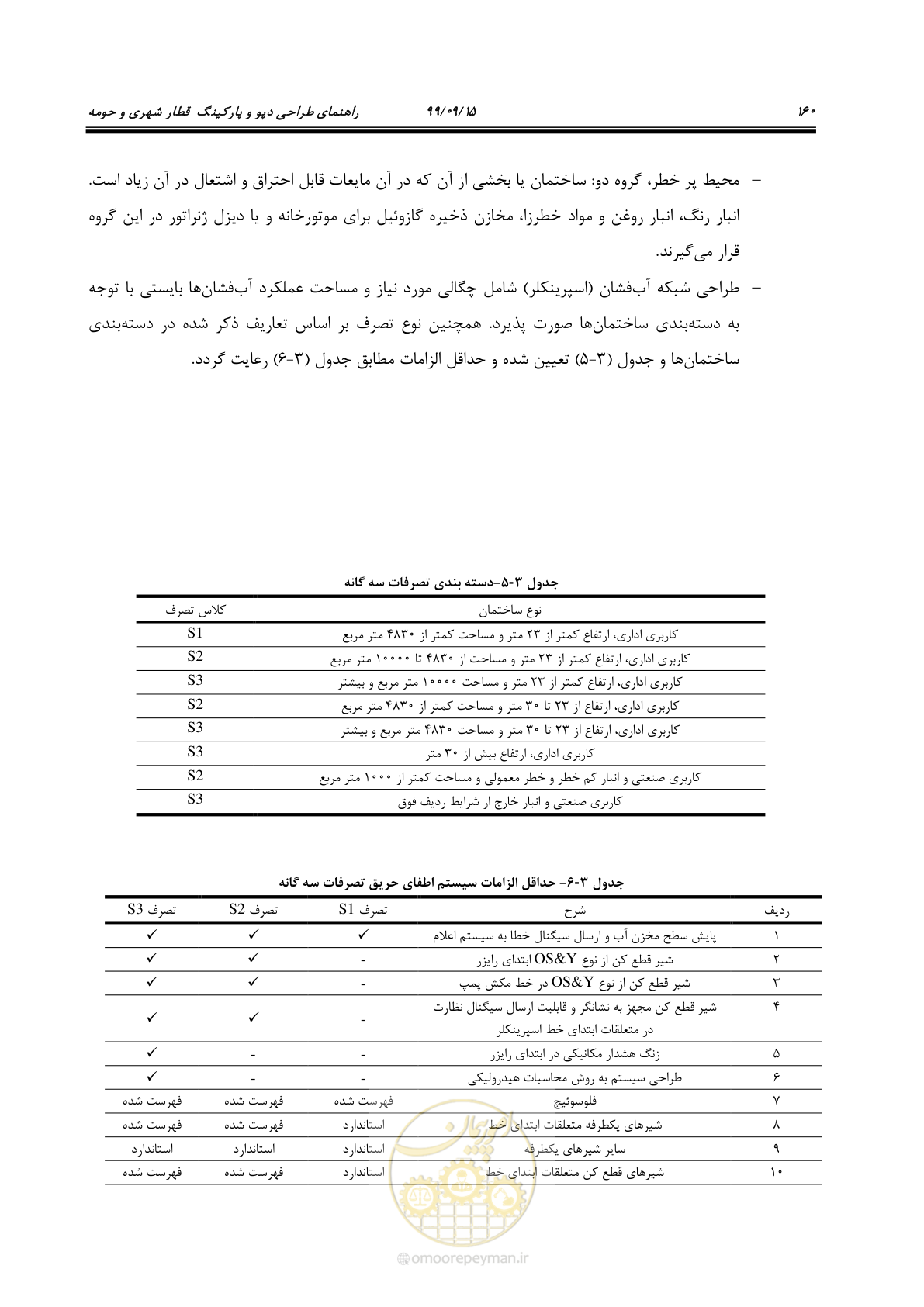 صفحه 163 از 278