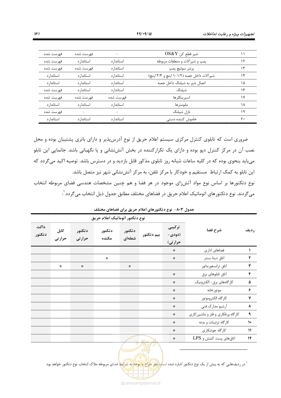 صفحه 164 از 278