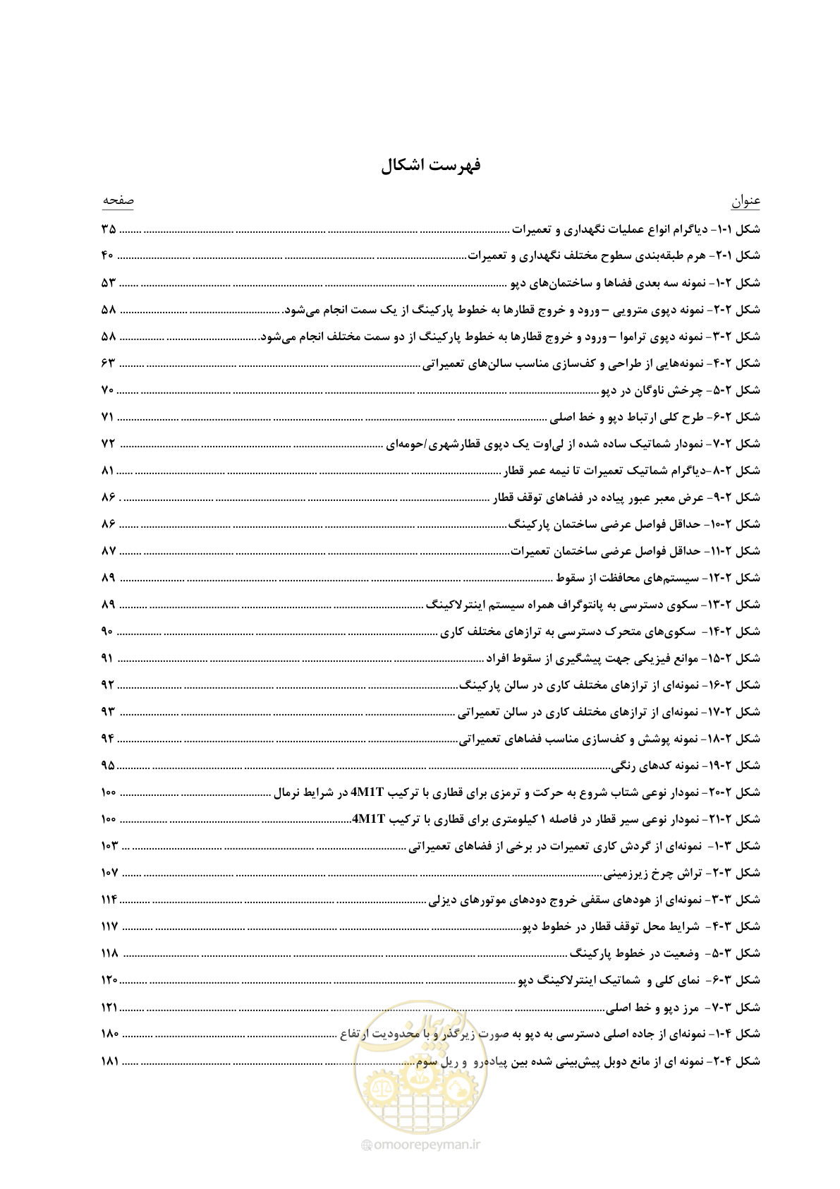 صفحه 17 از 278