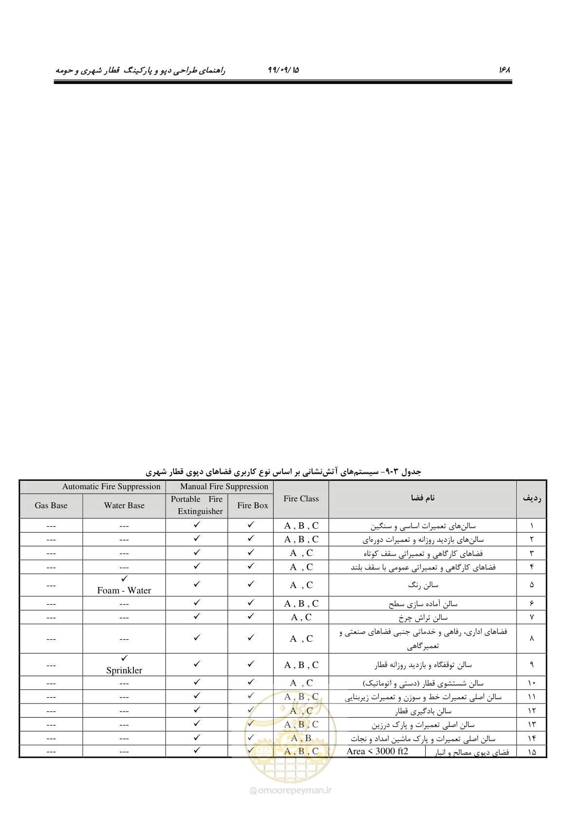 صفحه 171 از 278