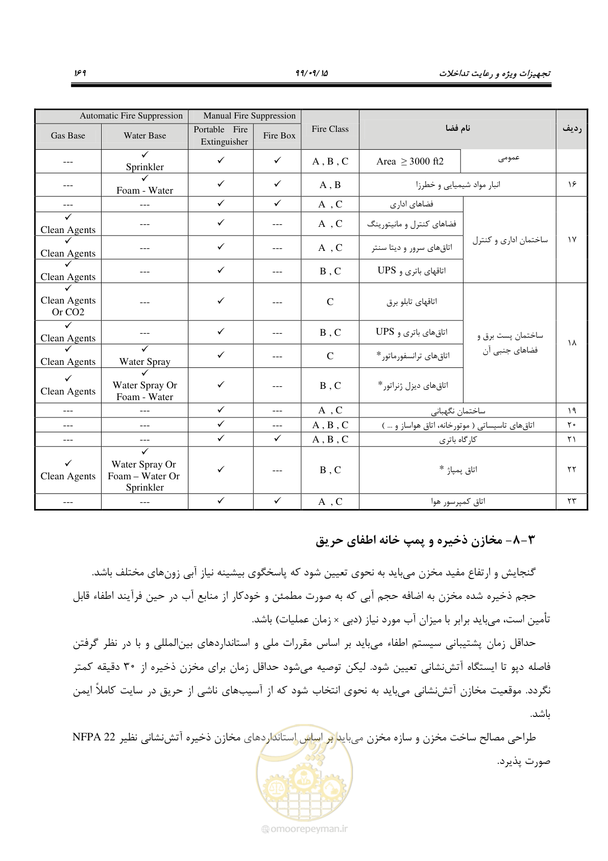 صفحه 172 از 278