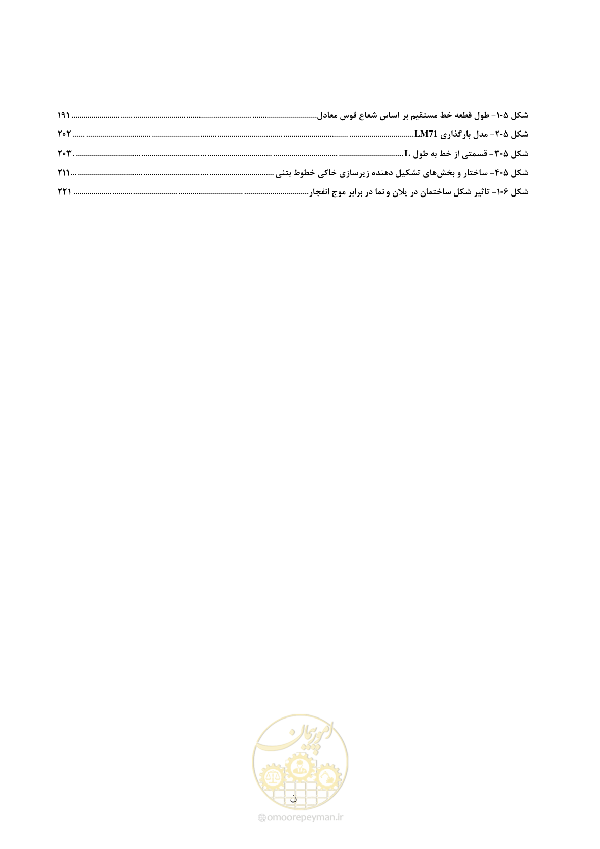 صفحه 18 از 278