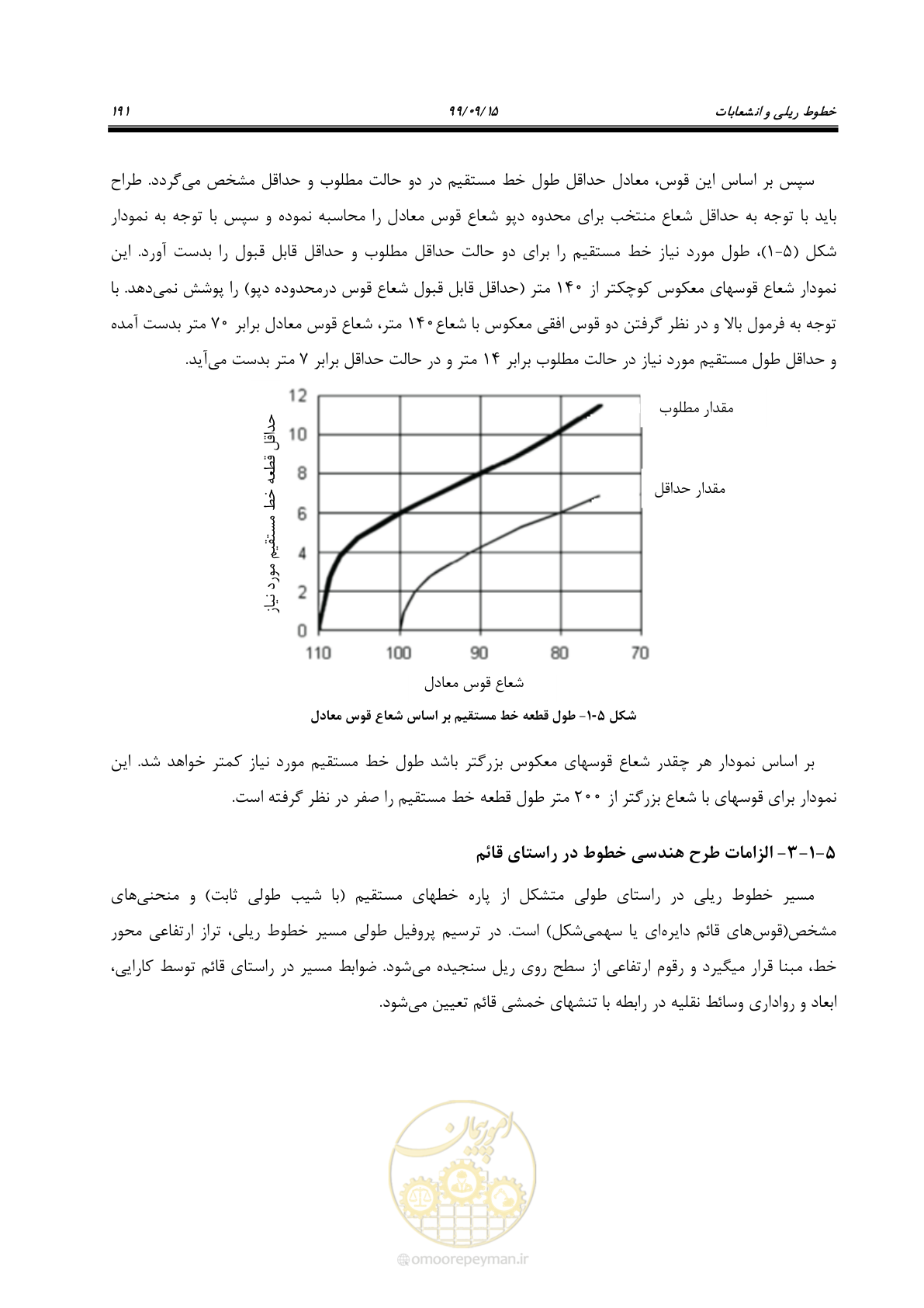 صفحه 194 از 278