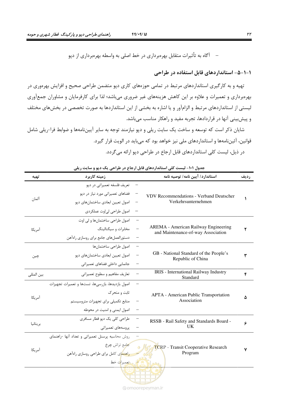 صفحه 25 از 278