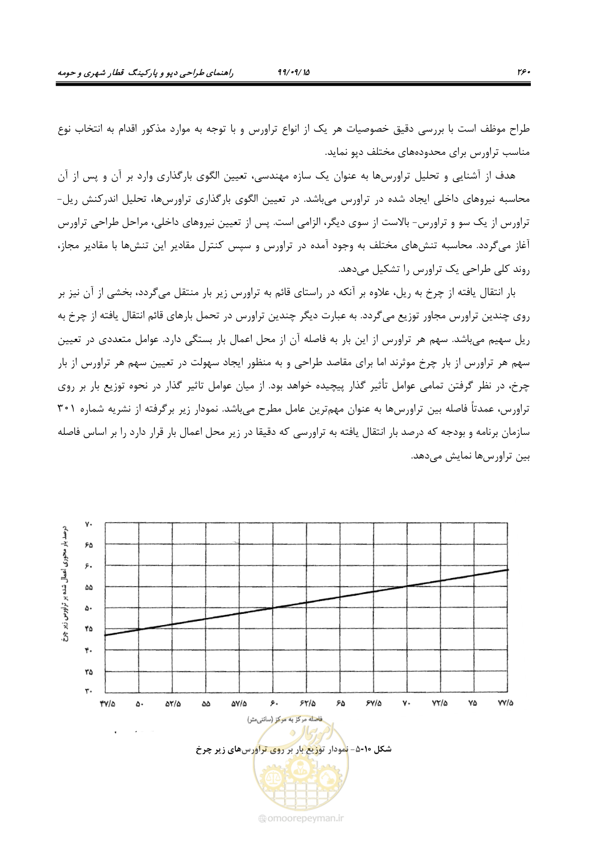 صفحه 263 از 278