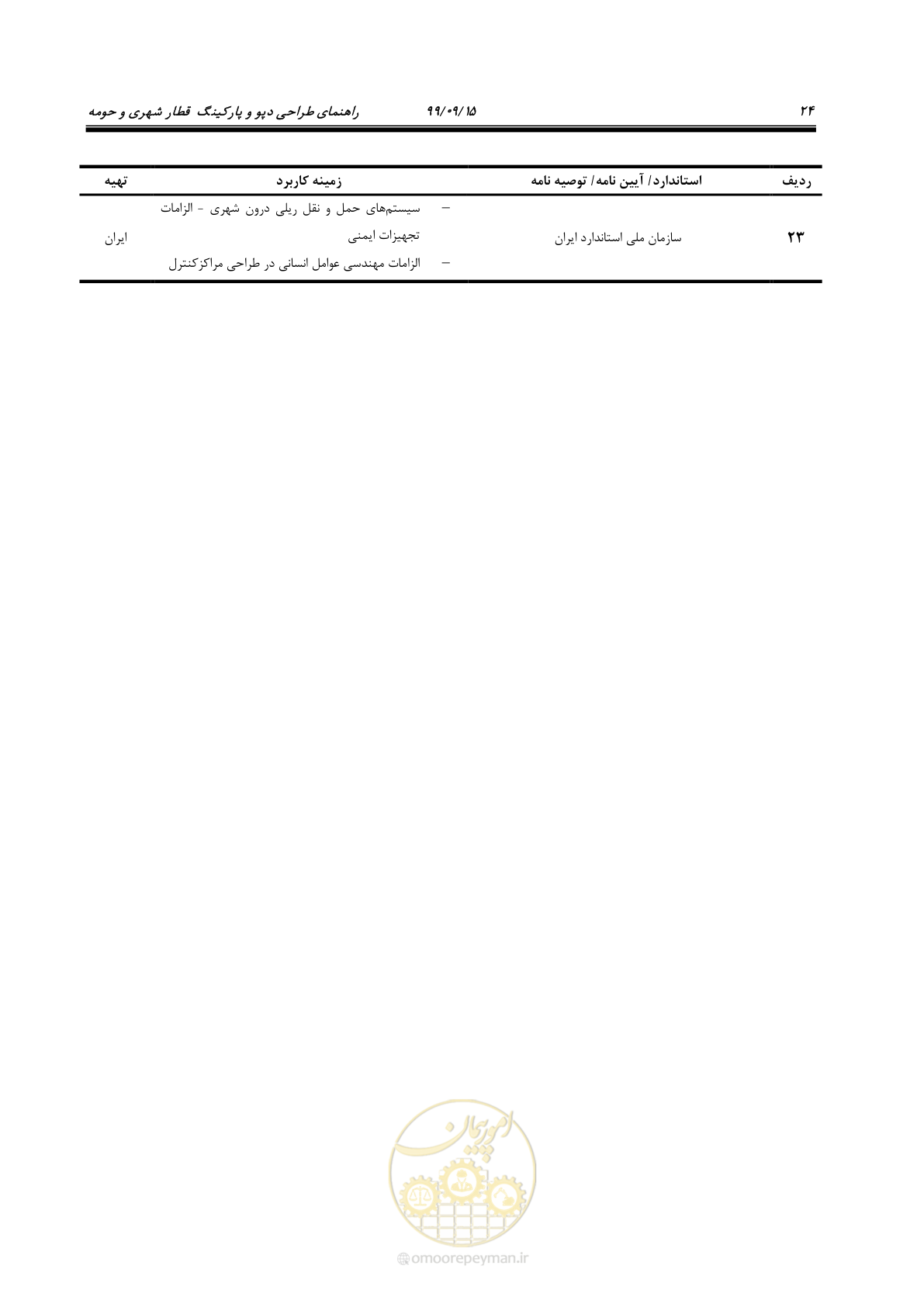 صفحه 27 از 278