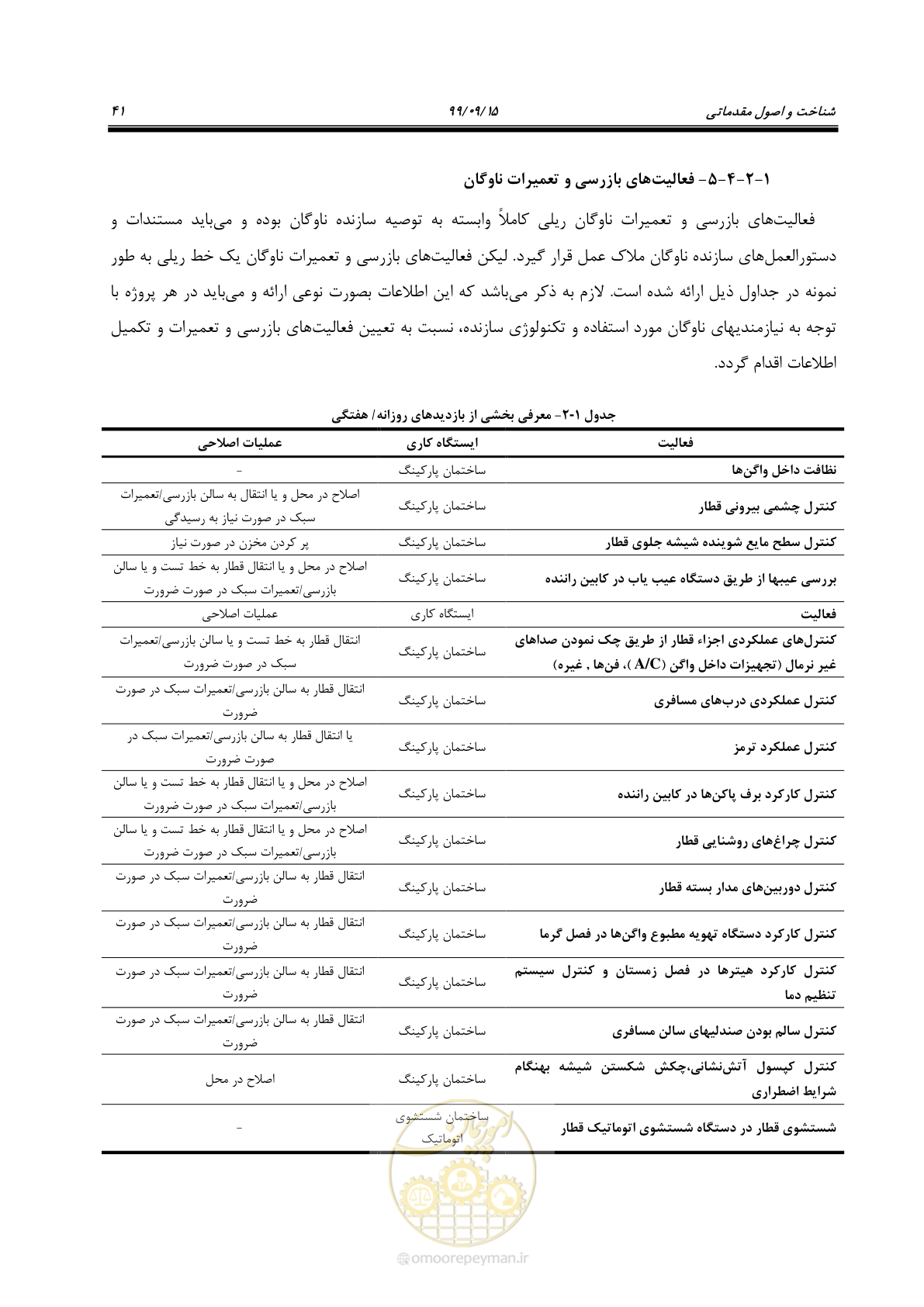 صفحه 44 از 278