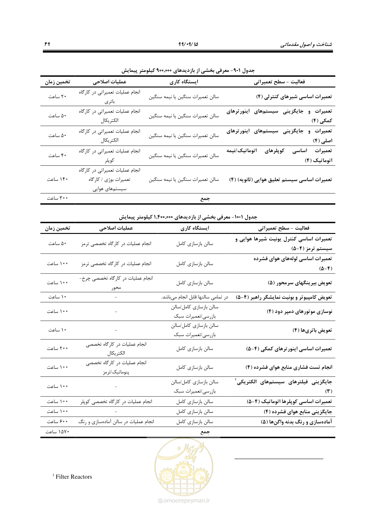 صفحه 52 از 278