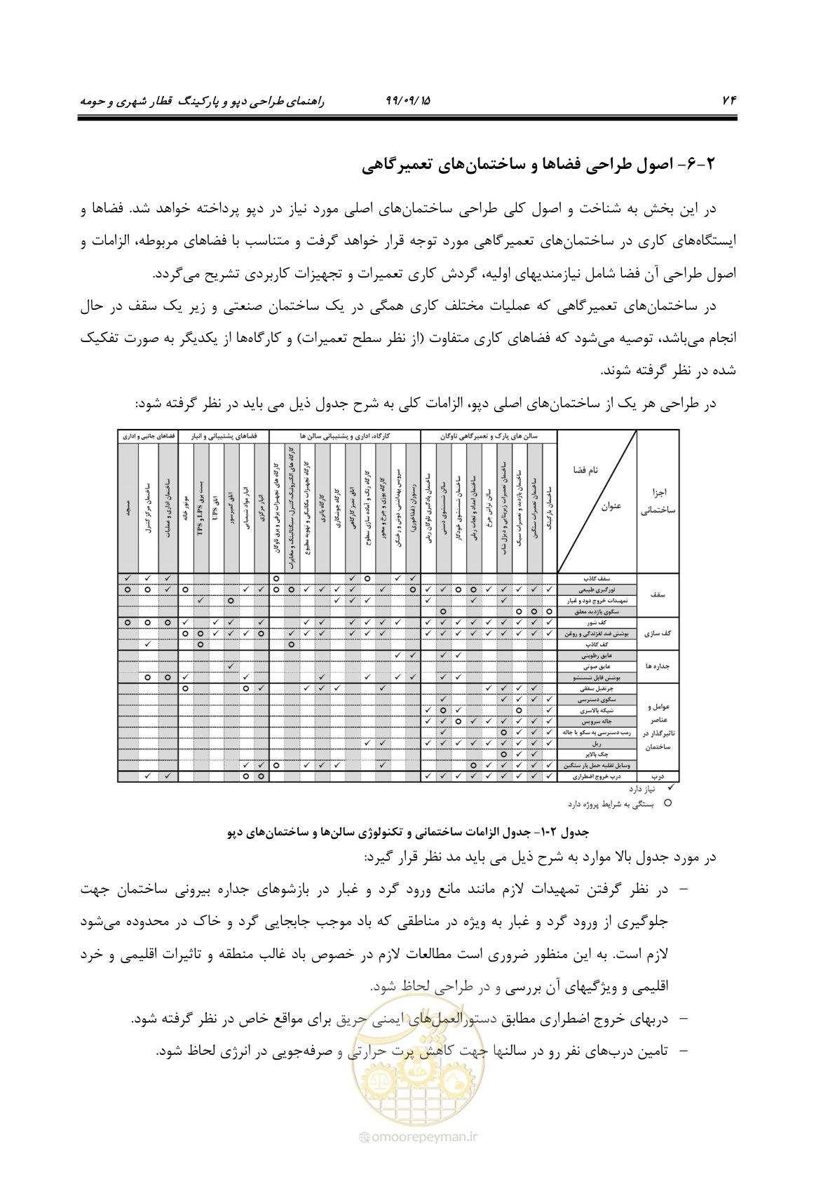 صفحه 77 از 278