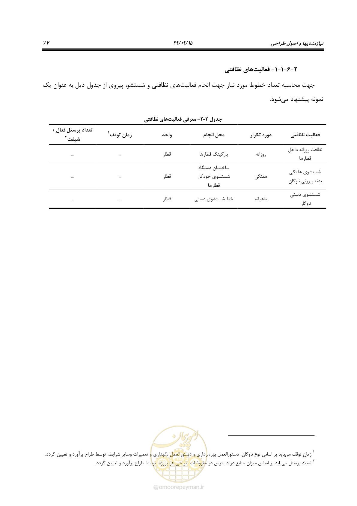 صفحه 80 از 278