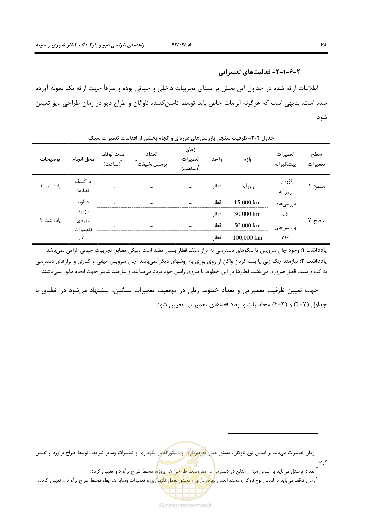 صفحه 81 از 278