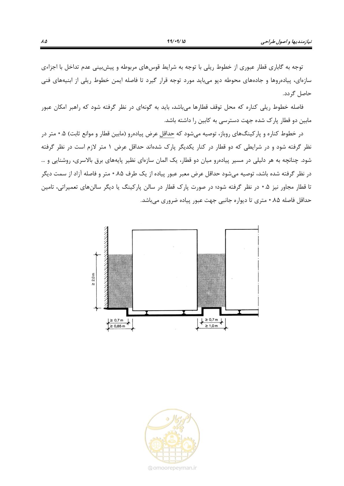 صفحه 88 از 278