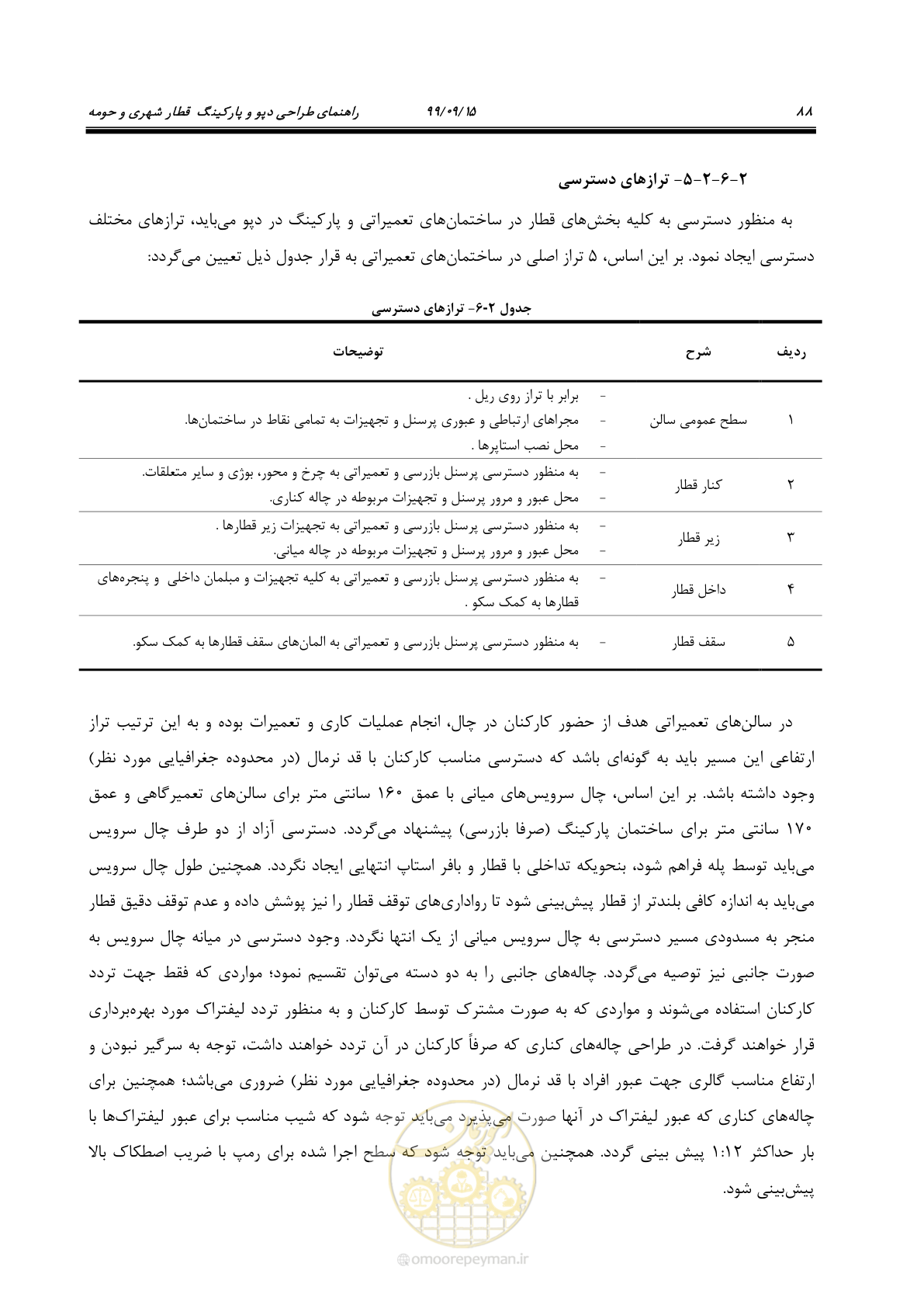 صفحه 91 از 278