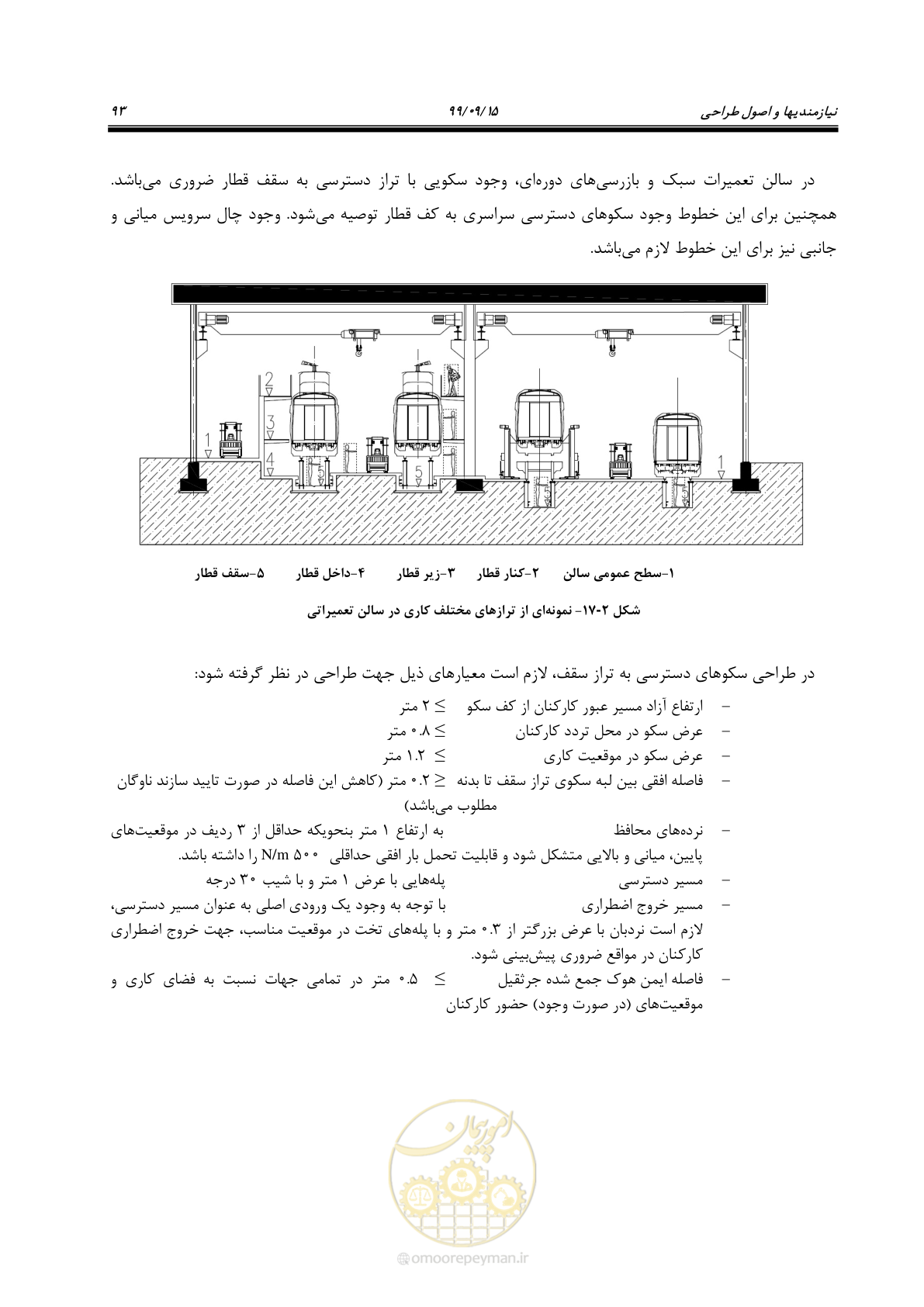 صفحه 96 از 278