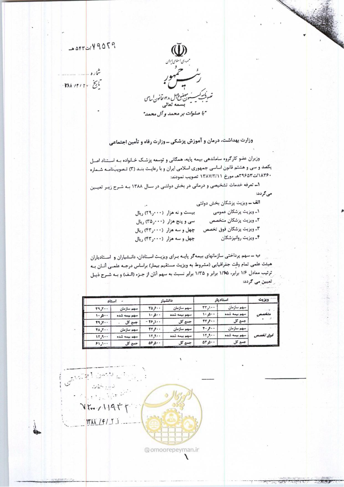 صفحه 5 از 8