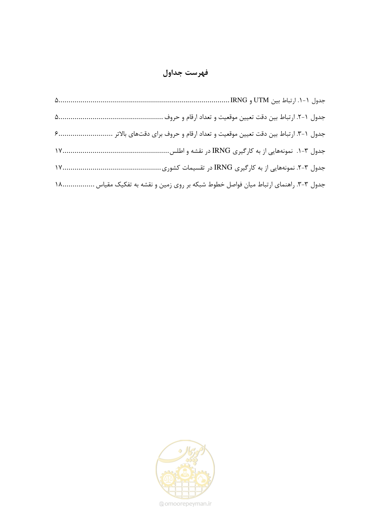 صفحه 14 از 49