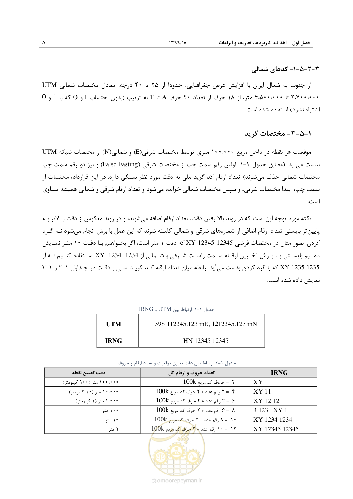 صفحه 19 از 49
