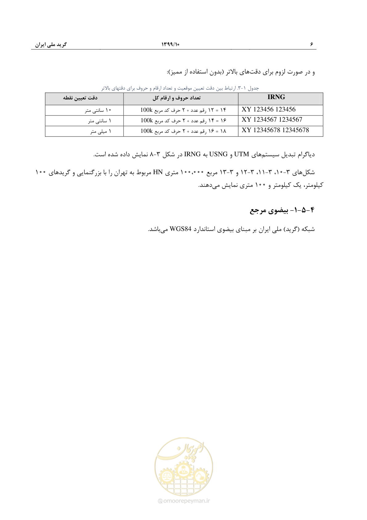 صفحه 20 از 49