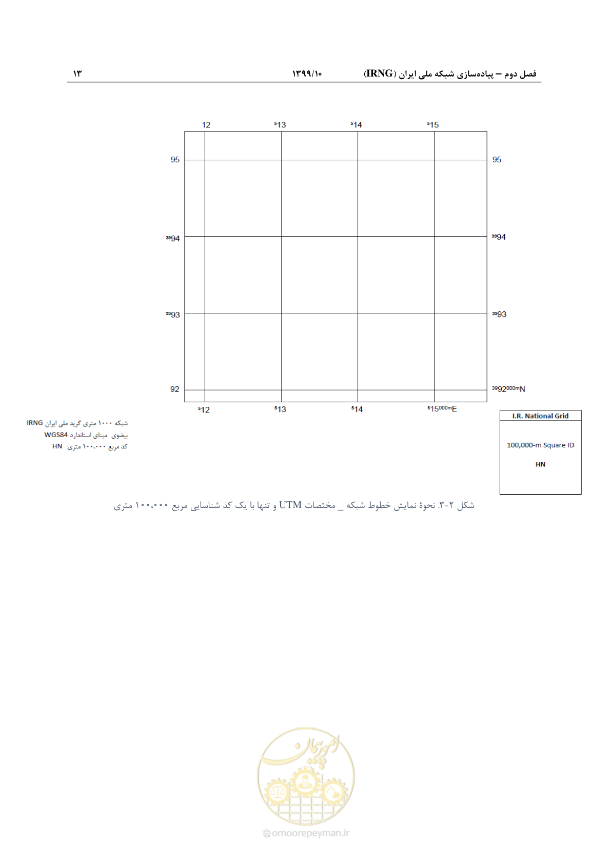 صفحه 27 از 49