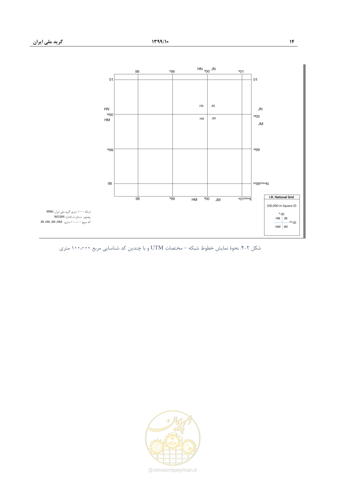 صفحه 28 از 49