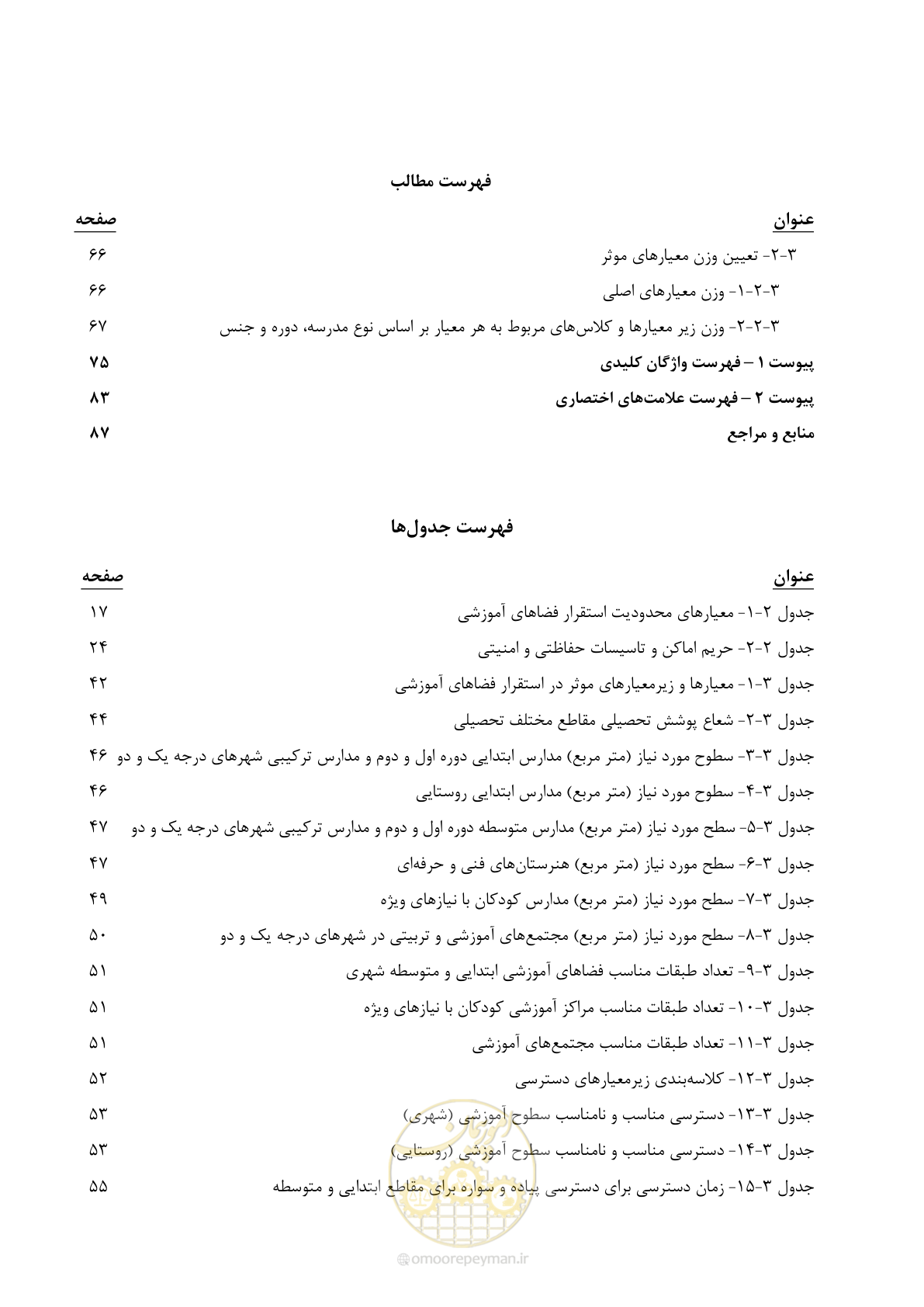 صفحه 12 از 112