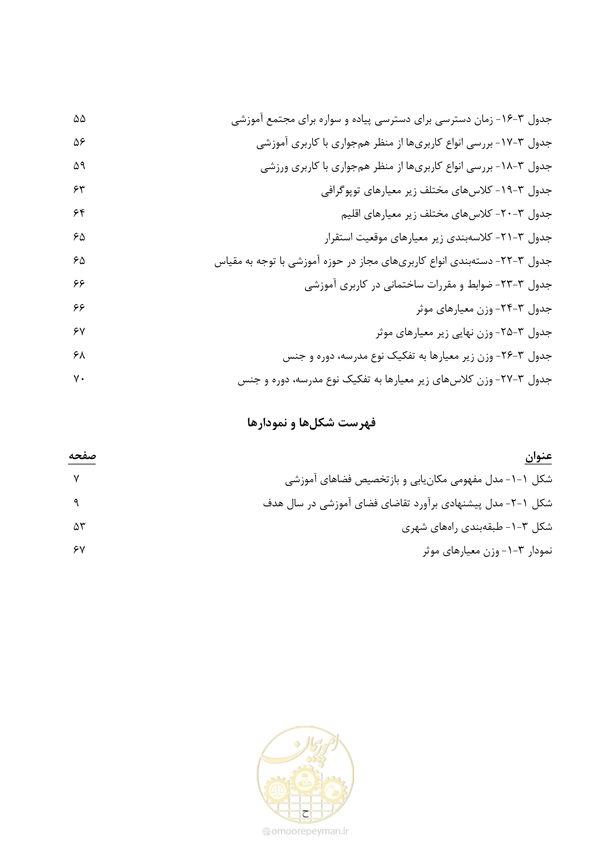 صفحه 13 از 112