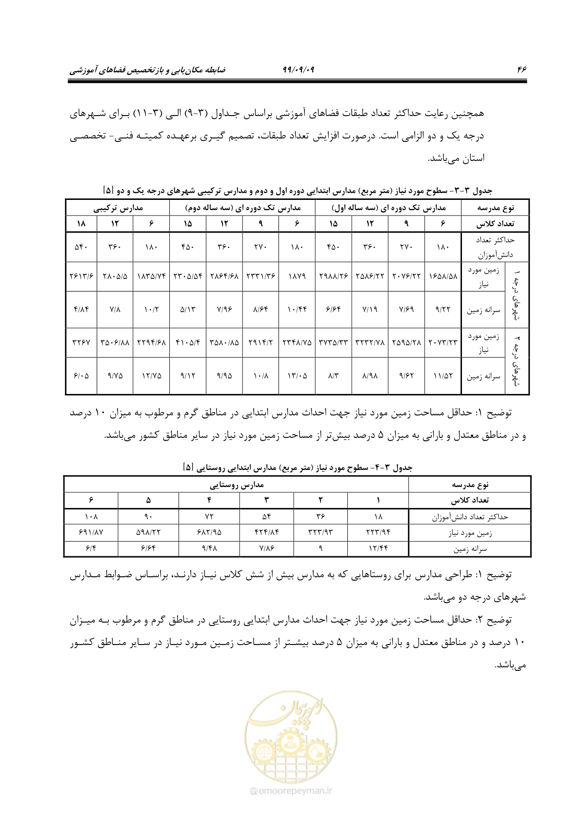 صفحه 60 از 112