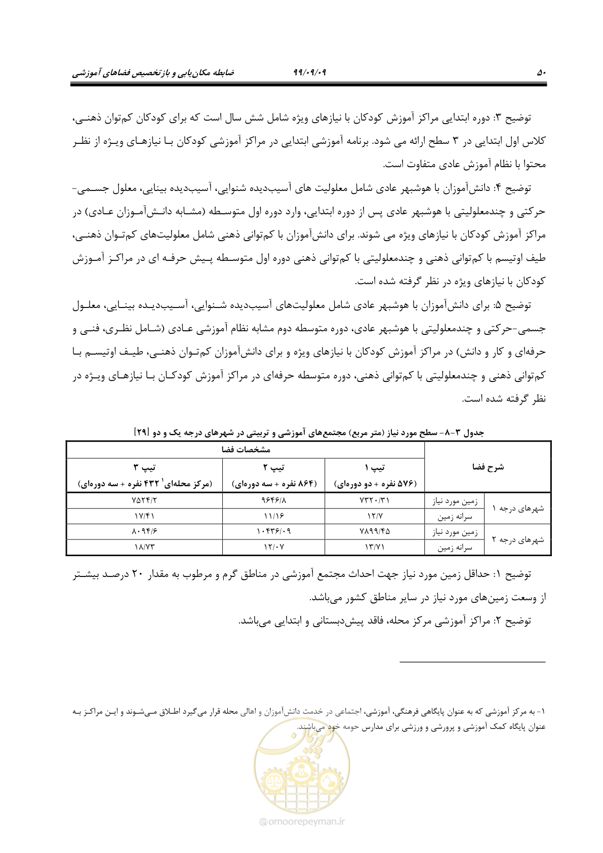 صفحه 64 از 112