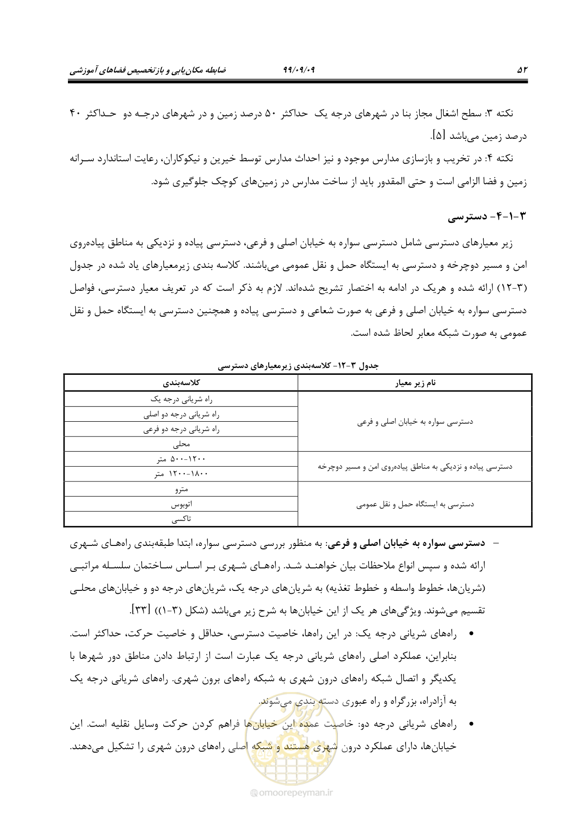 صفحه 66 از 112