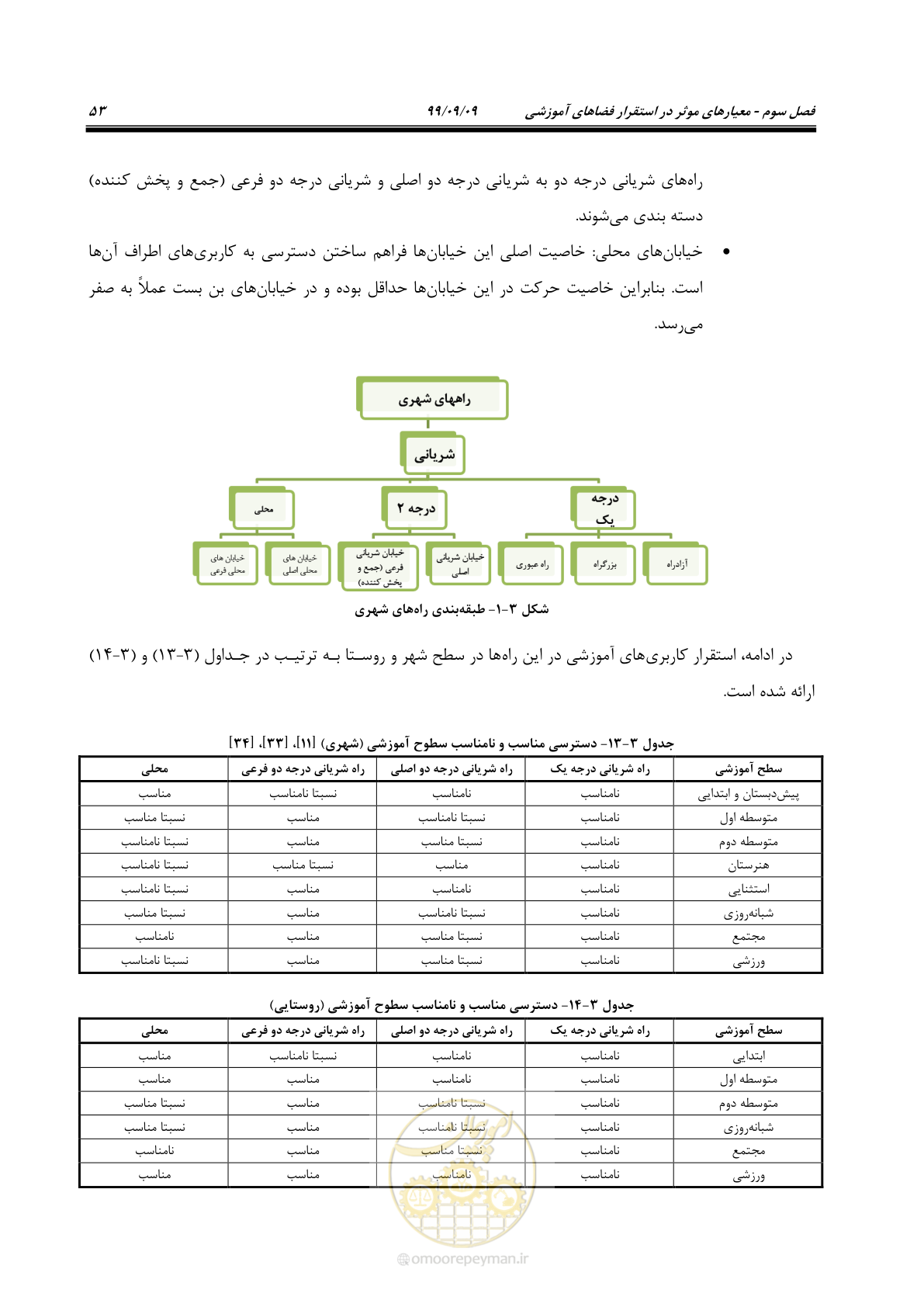 صفحه 67 از 112