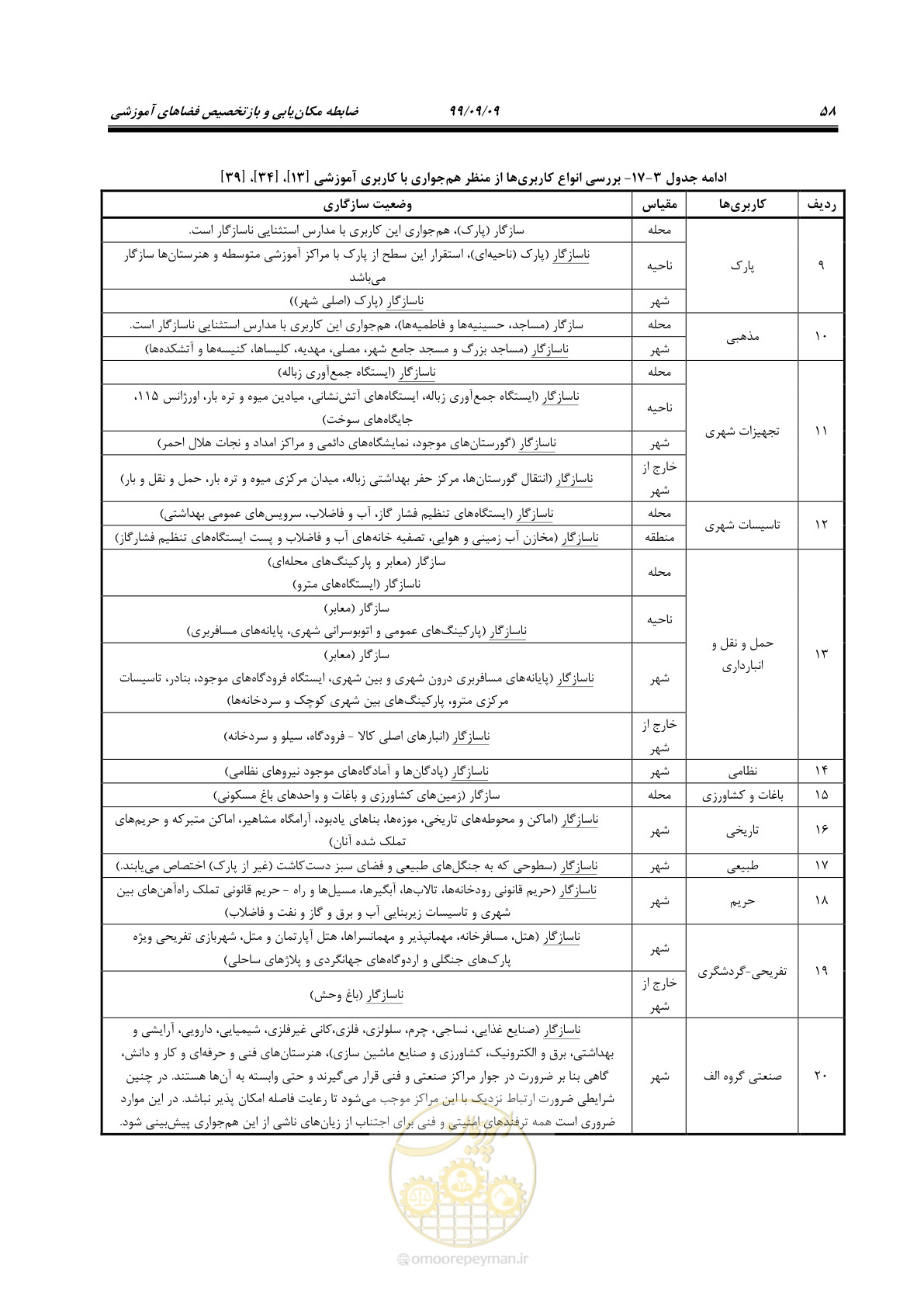 صفحه 72 از 112