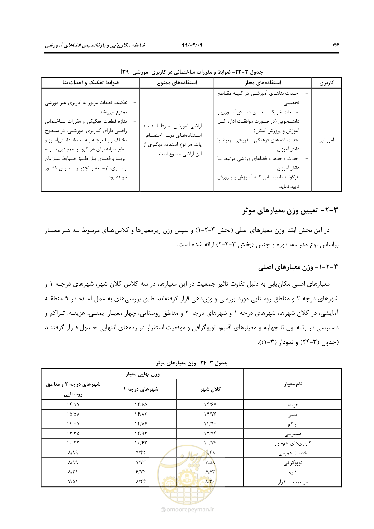 صفحه 80 از 112