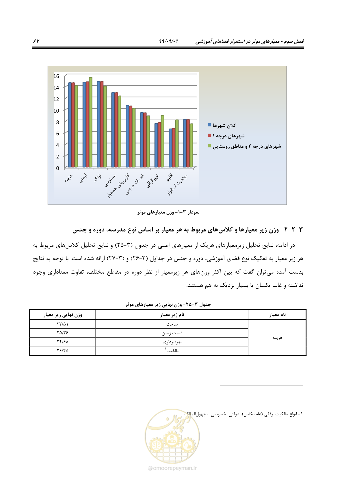 صفحه 81 از 112