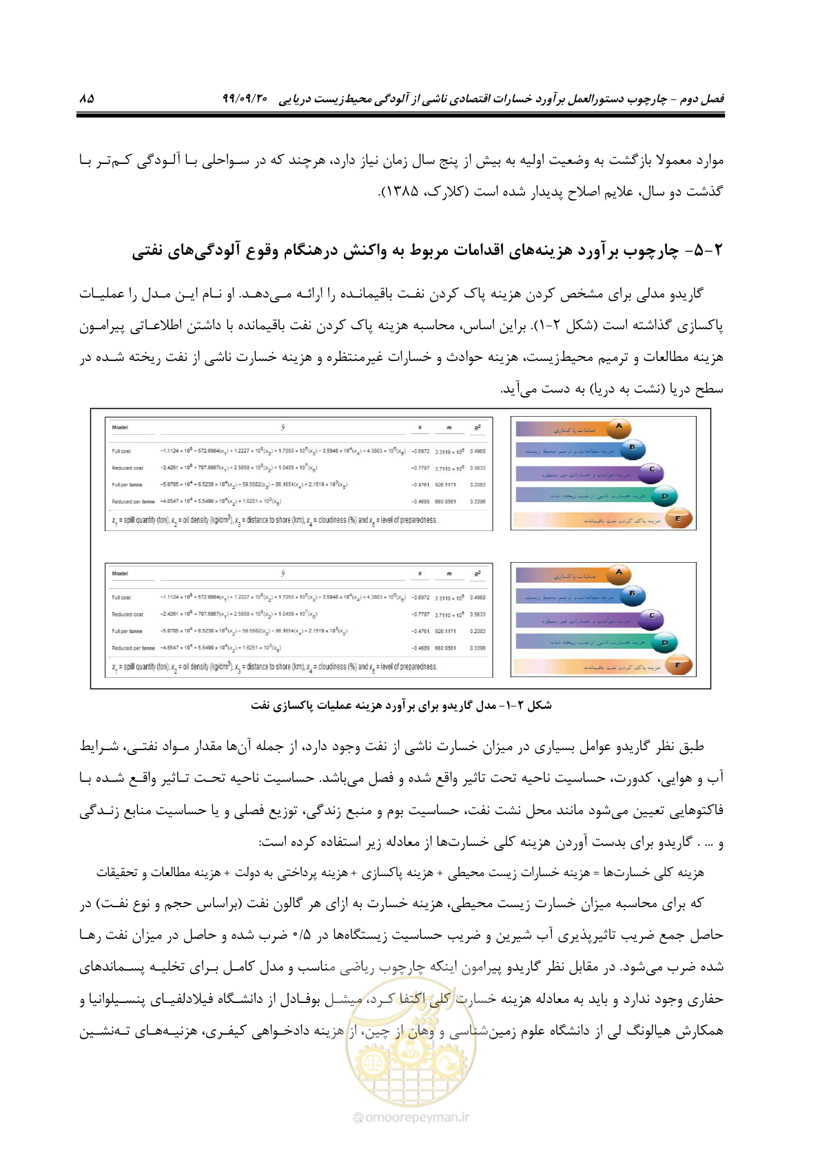 صفحه 101 از 212