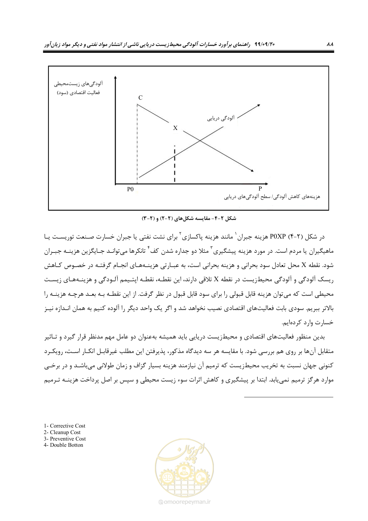 صفحه 104 از 212
