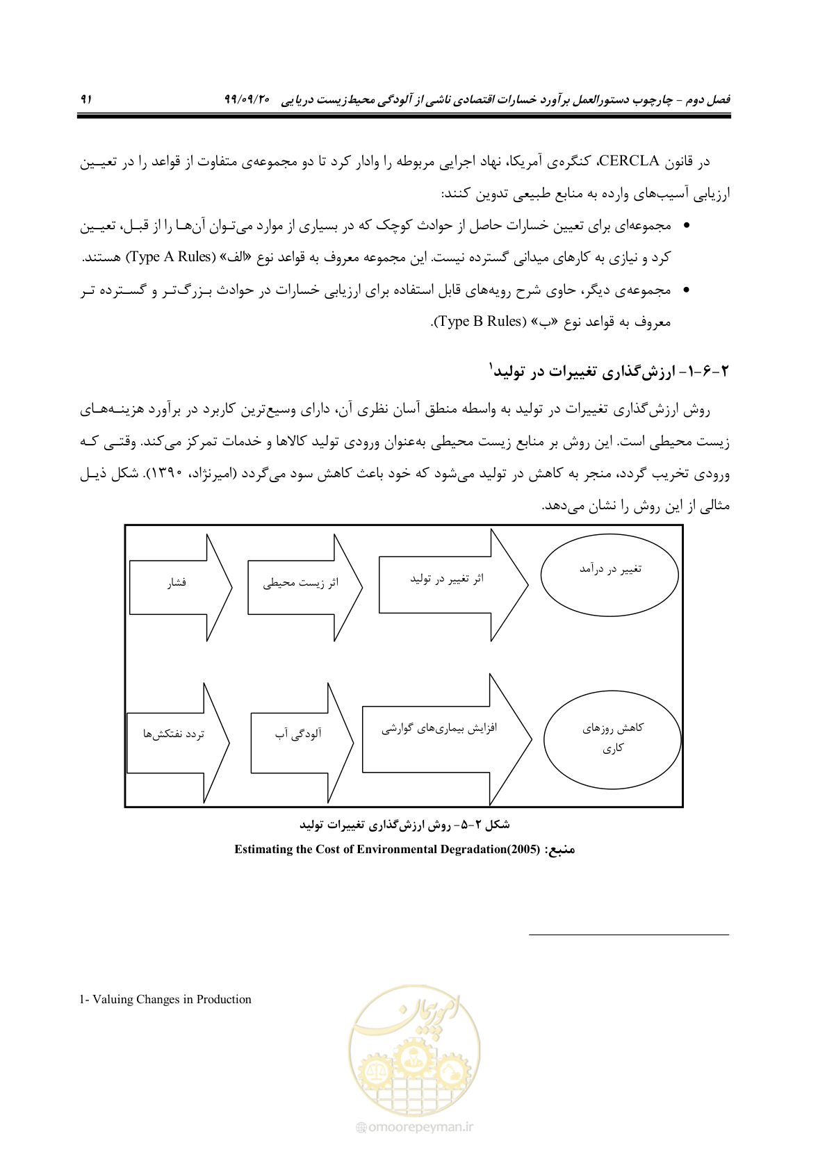 صفحه 107 از 212