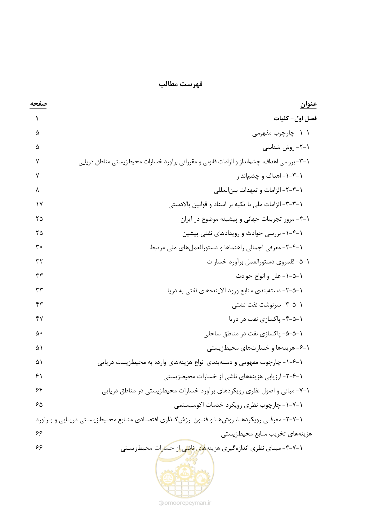 صفحه 13 از 212
