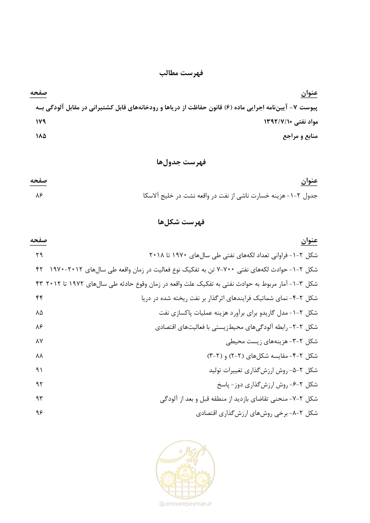 صفحه 15 از 212