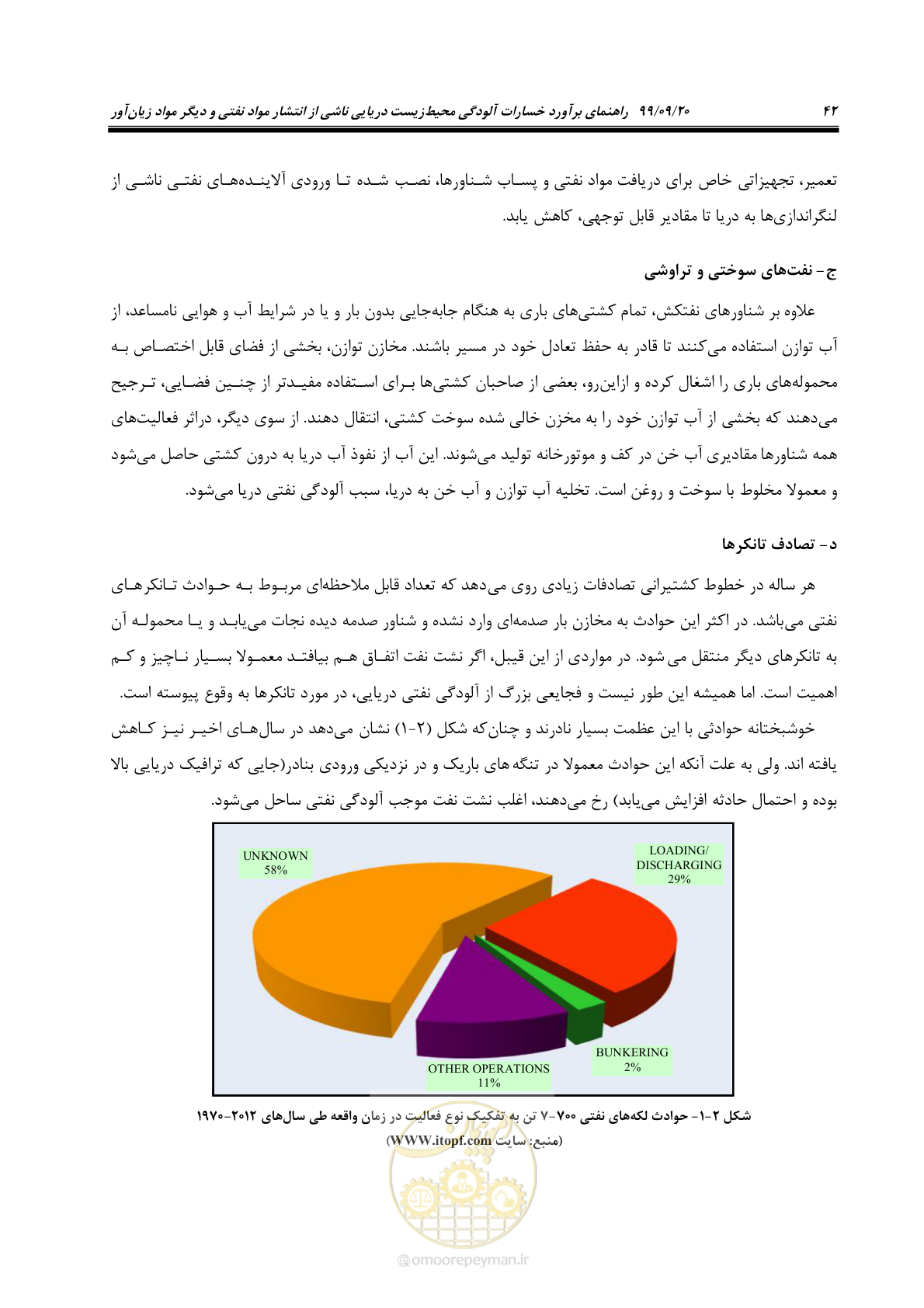 صفحه 58 از 212