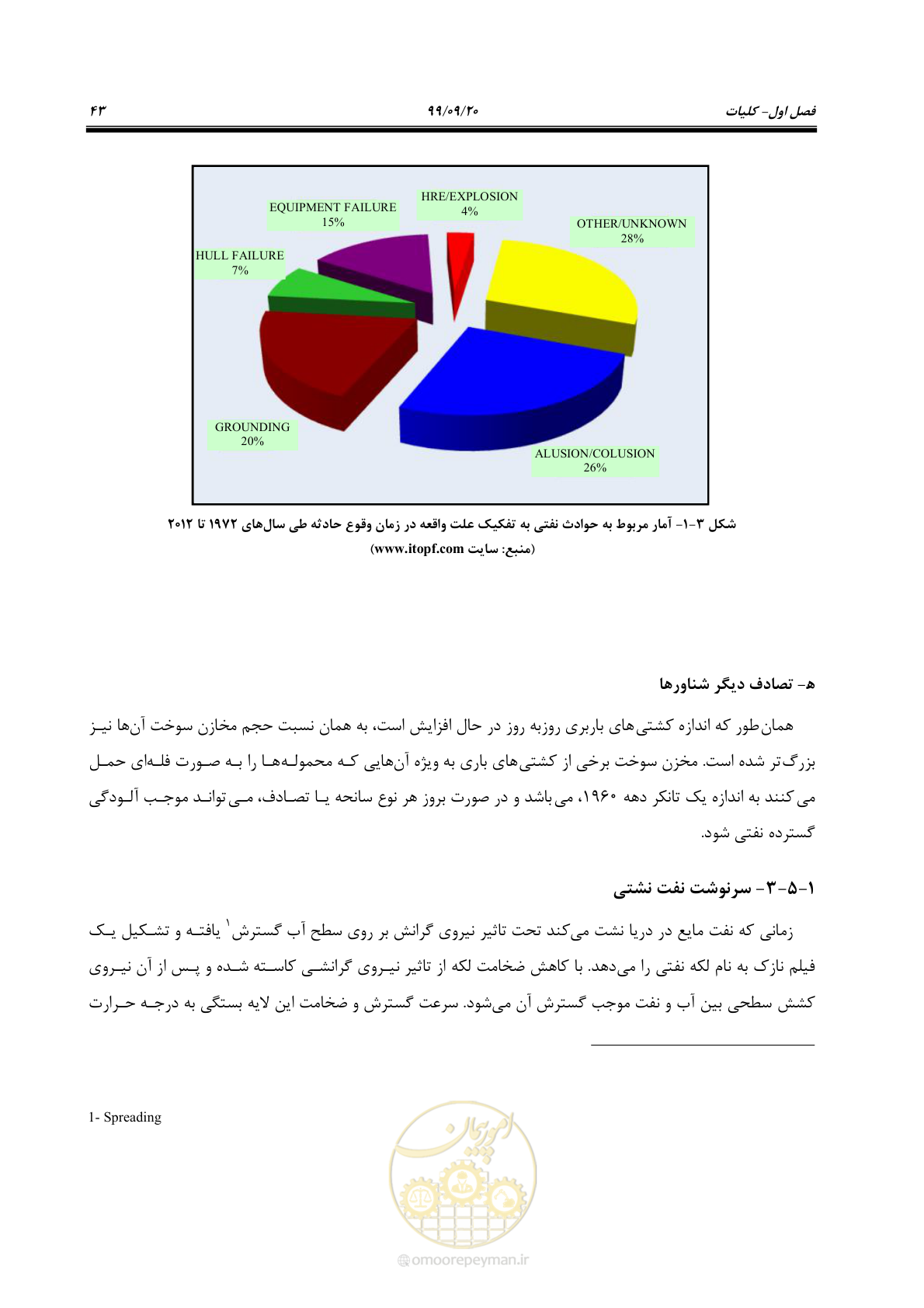 صفحه 59 از 212