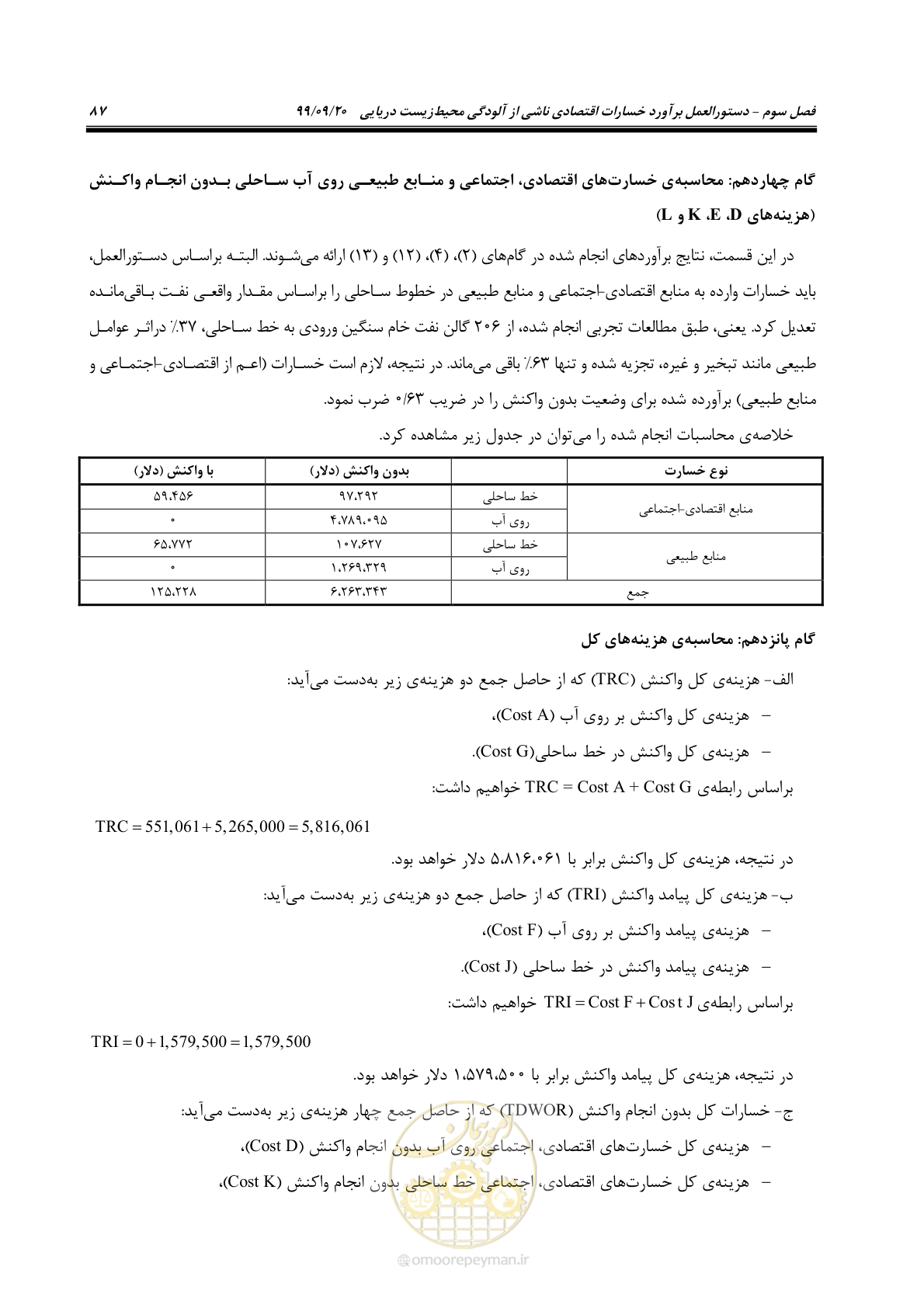 صفحه 103 از 140