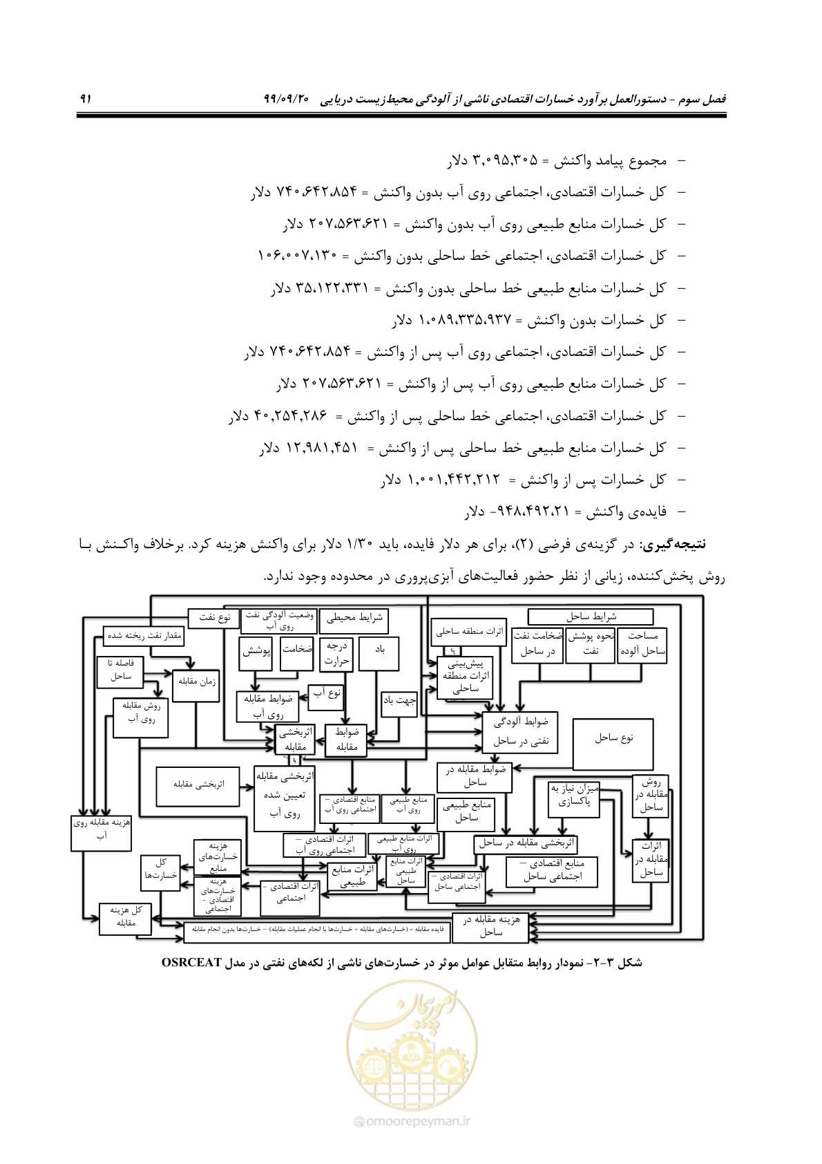 صفحه 107 از 140
