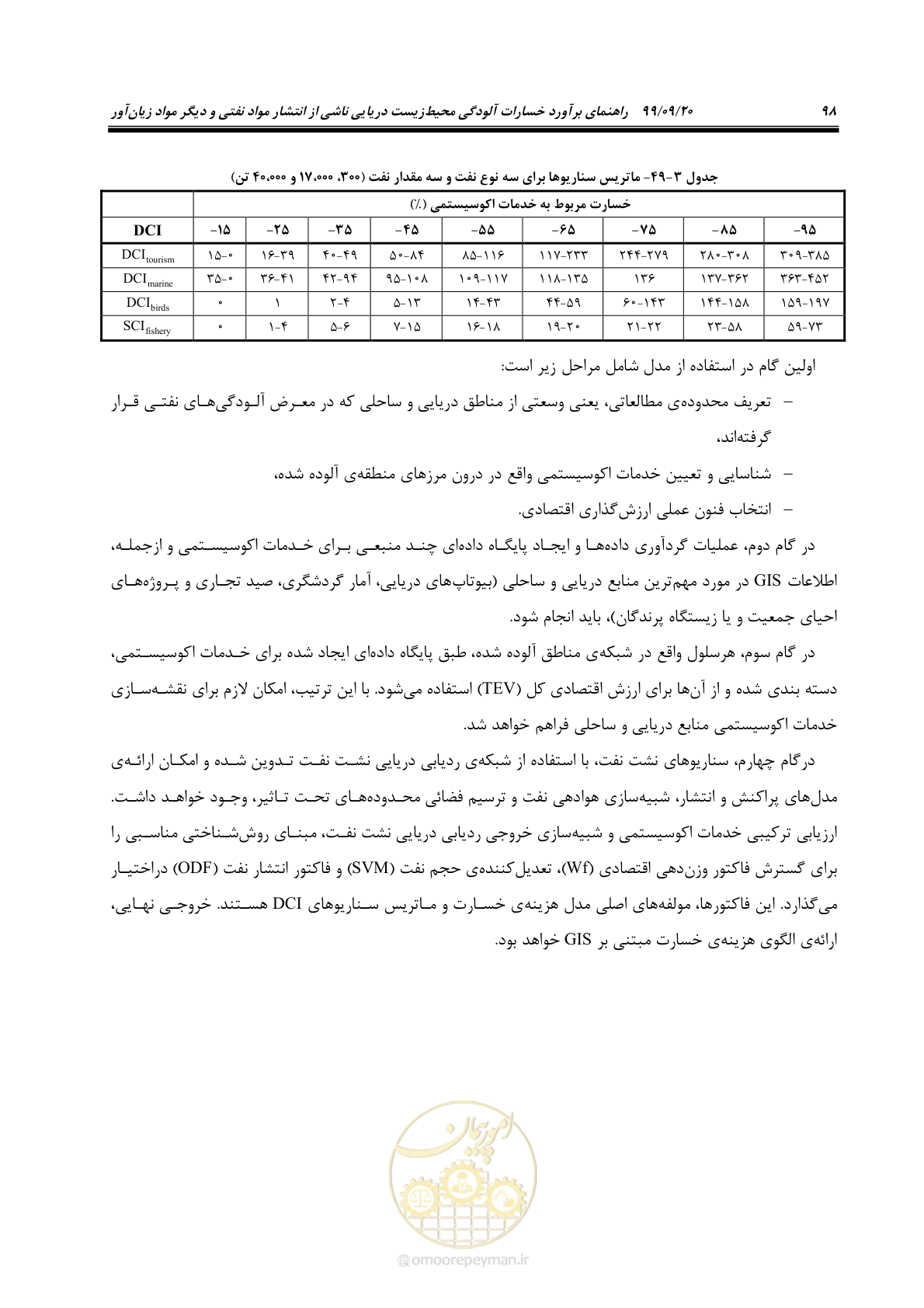 صفحه 114 از 140