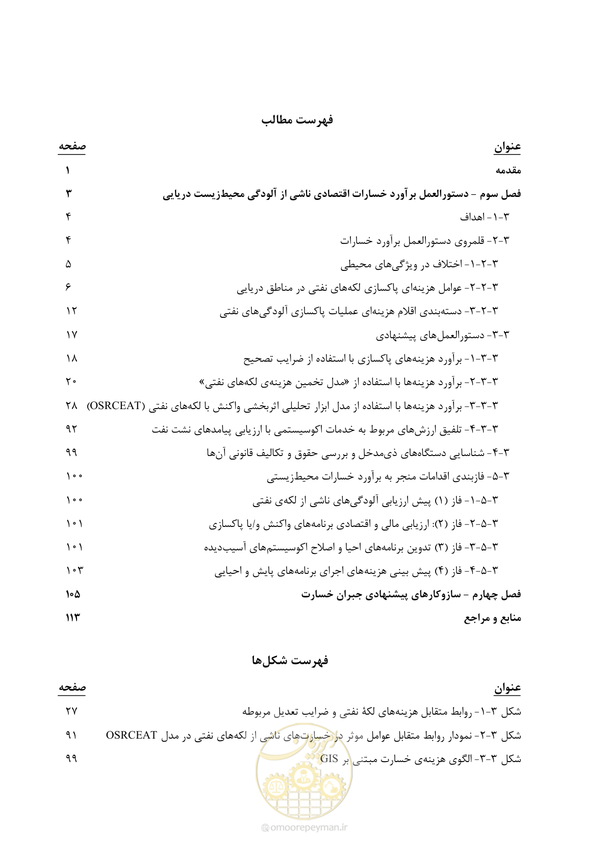 صفحه 13 از 140